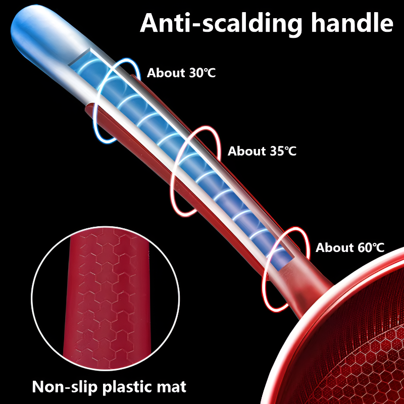 Stainless Steel Non-Stick Frying Pan – Honeycomb Design for Induction & Gas Stoves
