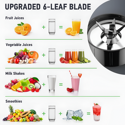 850W Portable Personal Blender