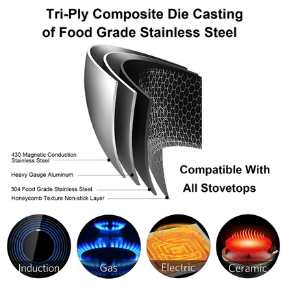 Stainless Steel Non-Stick Frying Pan – Honeycomb Design for Induction & Gas Stoves